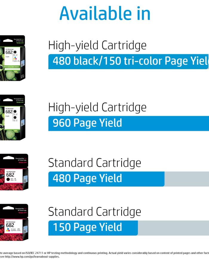 HP 682 Color/Black Ink Cartridge Combo 2in1-Pack